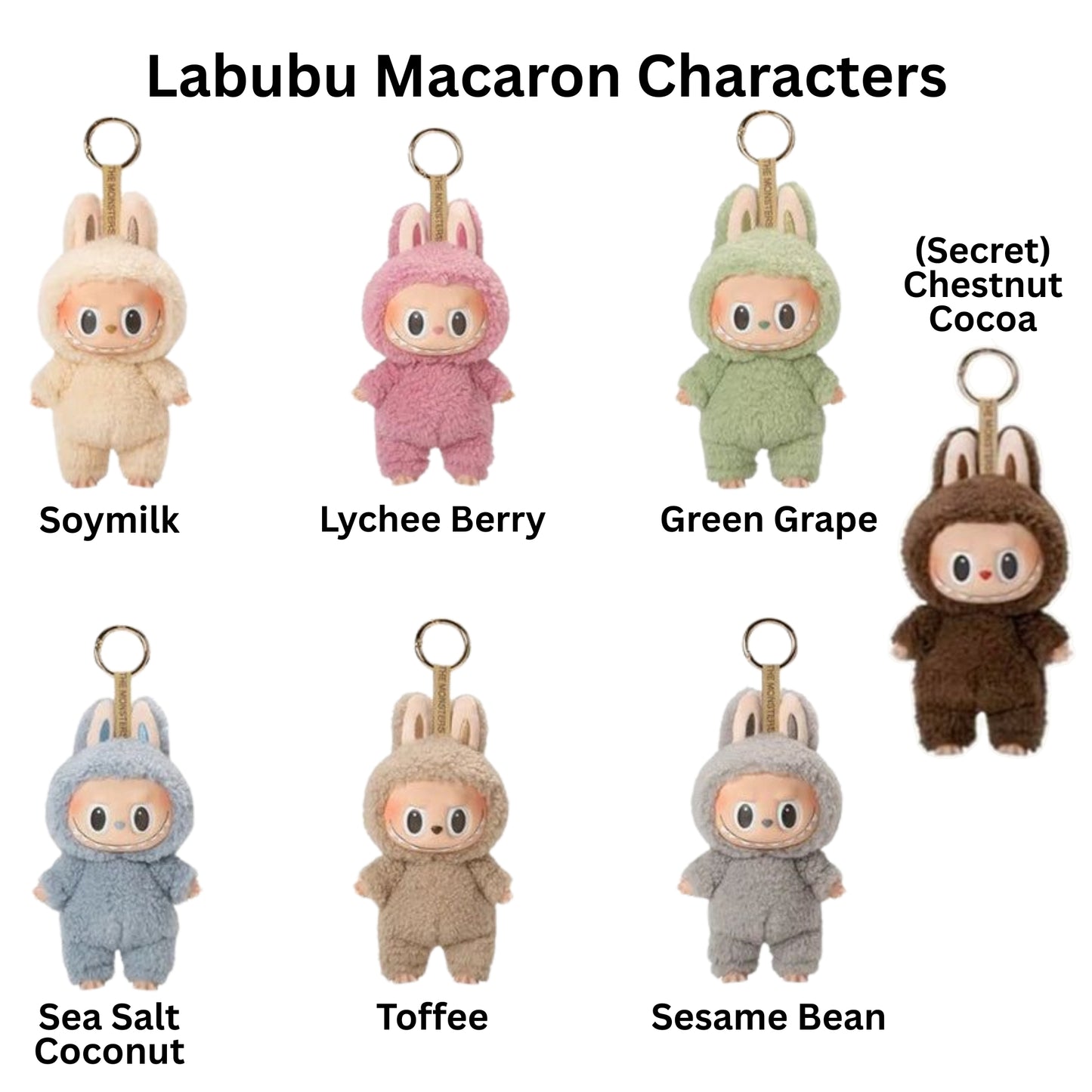 Labubu Macaron Mystery Box Plush Keychain Replica